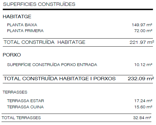 casa3b casa3b