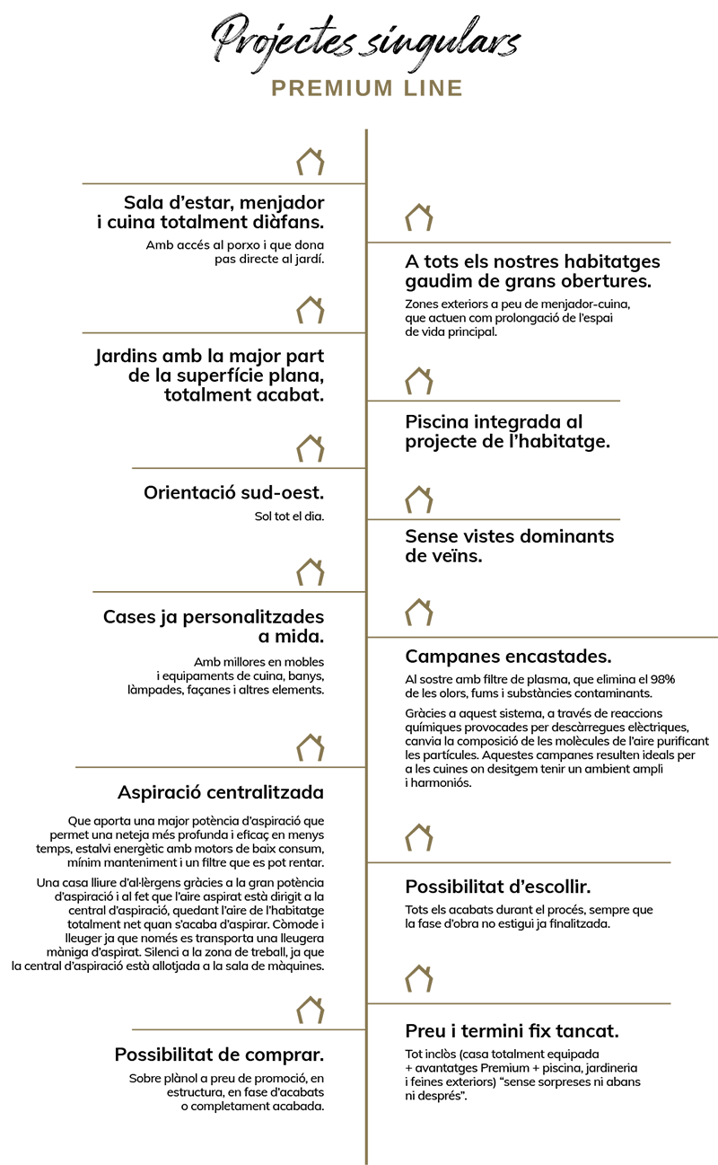 grafic